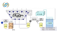 電泳漆循環(huán)攪拌裝置平時可以關(guān)掉嗎？